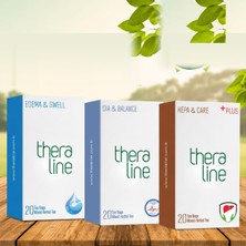 Theraline Signaturetrio
