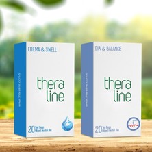 Theraline Signature Duo