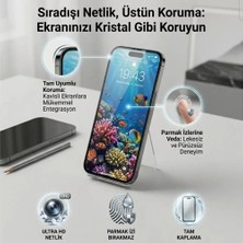 Xiaomi Redmi 7A Uyumlu Mat Hayalet Nano Kırılmaz Ekran Koruyucu Darbe Emici Ultra Plus