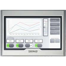 Derko Hmı Touch Panel Endüstriyel Dokunmatik Makine Kontrol Ekranı QJ-A043T2/4+ 4.3 Inç RS485