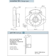 Hema 1pn Dişli Pompa – Sae 16-4 9 Diş/15,5 Şaft, G (Sae A) Kapak 8,2 Cm³/dev · Sağ Dönüş