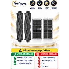RotRever Dreame L40 Ultra Ae / L40 Ultra Ce Robot Süpürge 2 Ana Fırça 2 Hepa Filtre Yedek Parça Seti 4 Parça