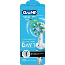 Gy Atelier Vitality Şarj Edilebilir Diş Fırçası 3D White