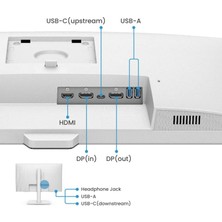 Benq 27" IPS GW2790QT 5ms 75HZ Hdmı-Dp Typec Ev Iş Monitörü Beyaz 1920X1080