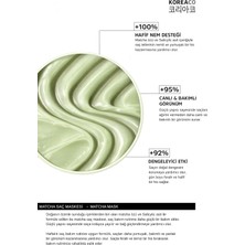 Salmore Matcha Therapy Mucize Saç Maskesi | Güçlendirici Parlaklık Verici Ipeksi Yumuşaklık 200 ml