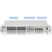 Vira Ruıjıe Reyee RG-NBS5200-24SFP/8GT4XS 24 Port  1g Sfp, 8X1000 Mbit Combo, 4X10G Sfp L2 Yönetilebilir Switch