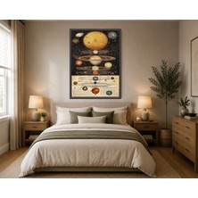 Rose Light Gece Gökyüzü ve Gezegenler Motifiyle Duvar Dekoru Ahşap Mdf Baskı Salon, Yatak Odası, Çocuk Odası, Ofis Duvar Tablosu Çerçeve Görünü