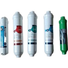 Ropurewater Gökay Su Arıtma 1.sınıf Çift Karbonlu 3 Lü Set +Tatlandırıcı Filtre+Ph Filtre