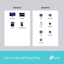 TP-Link Tp-Lınk UH5020C Usb-C 5 Port 5gbps 4K 60Hz HDMI 100W Pd Hub Çoklayıcı