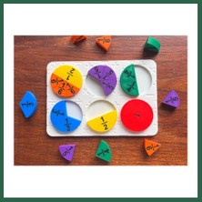 Vintessy Vıntessy 3D Baskı Kesirler Öğretim Seti - Eğitici Ahşap Görünümlü Matematik Puzzle, Kesir Öğrenme Materyali (6 Daire, 24 Parça) BZS01