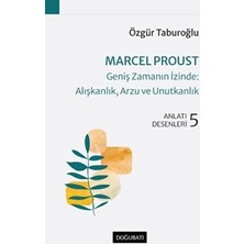 TeknoKapsül Marcel Proust - Geniş Zamanın Izinde: Alışkanlık, Arzu ve Unutkanlık