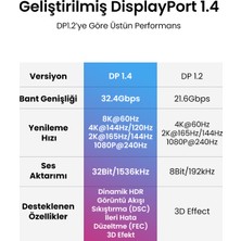 UGREEN 8K 60Hz Displayport to Displayport 1.4 Örgülü Kablo, 1.5m, 80391