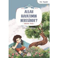 TeknoKapsül Allah Hayatımın Neresinde?