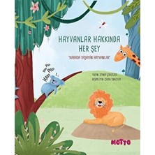 TeknoKapsül Hayvanlar Hakkında Her Şey - Karada Yaşayan Hayvanlar