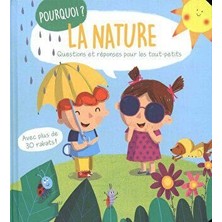 TeknoKapsül Pourquoi? La Nature