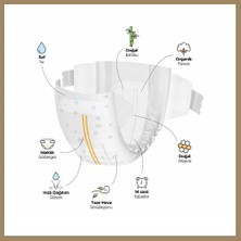 Bezos Premium Plus Airbag Comfort Bebek Bezi 4 Beden 52 Adet 22