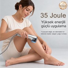 Die Grup A2030 Ipl Sapphire Sogutma 35 Joule Ultra Güç Hızlı Etki Çoklu Seri Otomatik Atım Mavi