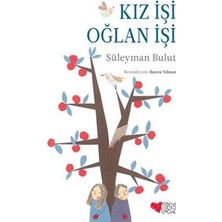 TeknoKapsül Kız Işi Oğlan Işi