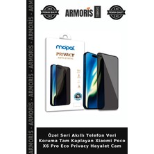 Armoris Özel Seri Akıllı Telefon Veri Koruma Tam Kaplayan Xiaomi Poco X6 Pro Eco Privacy Hayalet Cam