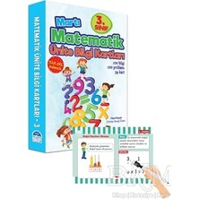 TeknoKapsül 3. Sınıf Matematik Ünite Bilgi Kartları - Yaz Sil Kalemli