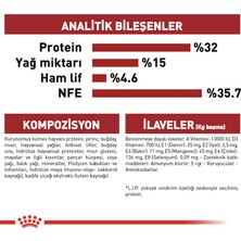 Hilera Royal Canin Fit 32 Yetişkin Kedi Maması 15KG