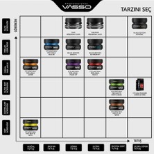 Universal Black Edition Fiber Wax | Orta ve Ince Telli Saçlar | Gravity 150 ml
