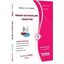 TeknoKapsül 2. ve 4. Sınıf 4. ve 8. Yarıyıl Konu Anlatımlı Insan Kaynakları Yönetimi - Kod 4452