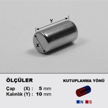 Üstüner Dünya Magnet 25 Adet Çap 5mm x Kalınlık 10MM Silindir Güçlü Neodyum Mıknatıs