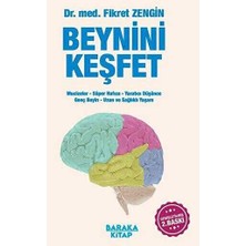 TeknoKapsül Beynini Keşfet