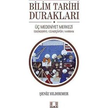 TeknoKapsül Bilim Tarihi Durakları