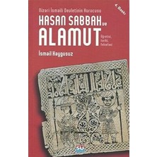TeknoKapsül Hasan Sabbah ve Alamut