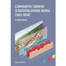 TeknoKapsül Cumhuriyet Dönemi Istatistiklerinde Bursa 1923-1938