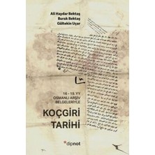 TeknoKapsül Koçgiri Tarihi