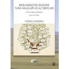 TeknoKapsül Başlangıçtan Bugüne Türk Halkları ve Alt Boyları
