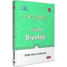 TeknoKapsül Tyt-Ayt Hızlı Biyoloji Enfes Konu Anlatımlı
