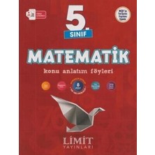 TeknoKapsül 5. Sınıf Matematik Konu Anlatım Föyleri