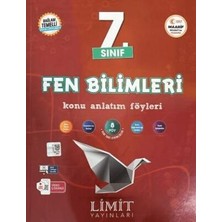 TeknoKapsül 7. Sınıf Fen Bilimleri Konu Anlatım Föyleri