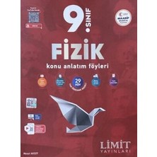 TeknoKapsül 9. Sınıf Fizik Konu Anlatım Föyleri