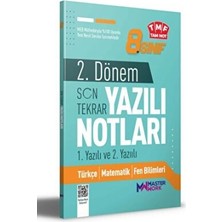 TeknoKapsül Masterwork 8. Sınıf 2. Dönem 1. ve 2. Yazılı Notları Son Tekrar Master Work
