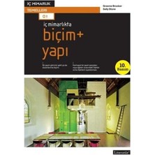 TeknoKapsül Iç Mimarlıkta Biçim + Yapı