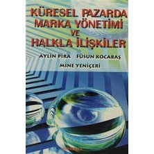 TeknoKapsül Küresel Pazarda Marka Yönetimi ve Halkla Ilişkiler