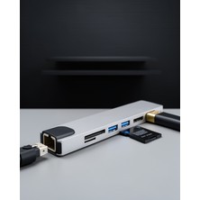 Helinaria Type C Hub USB HDMI Ethernet Kart Okuyucu