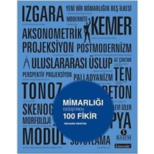 TeknoKapsül Mimarlığı Değiştiren 100 Fikir