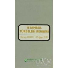 TeknoKapsül Istanbul Türbeleri Rehberi