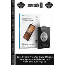 Armoris Özel Üretim Telefon Camı iPhone Duo Uyumlu Anti-Reflective Cam Ekran Koruyucu