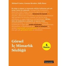 TeknoKapsül Görsel Iç Mimarlık Sözlüğü
