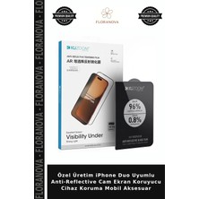 Floranova Özel Üretim iPhone Duo Uyumlu Anti-Reflective Cam Ekran Koruyucu Cihaz Koruma Mobil Aksesuar