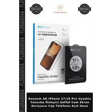 Floranova Kuzoom Ar iPhone 17/16 Pro Uyumlu Yansıma Önleyici Şeffaf Cam Ekran Koruyucu Cep Telefonu Açık Hava