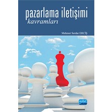TeknoKapsül Pazarlama Iletişimi Kavramları