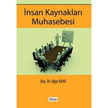 TeknoKapsül Insan Kaynakları Muhasebesi